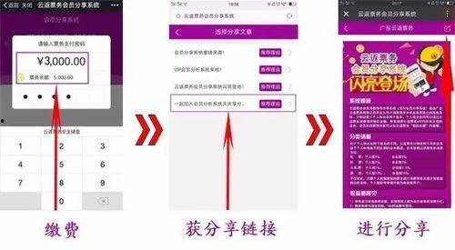 國產網紅k頻道在線分享系統,打造在線分享新生態